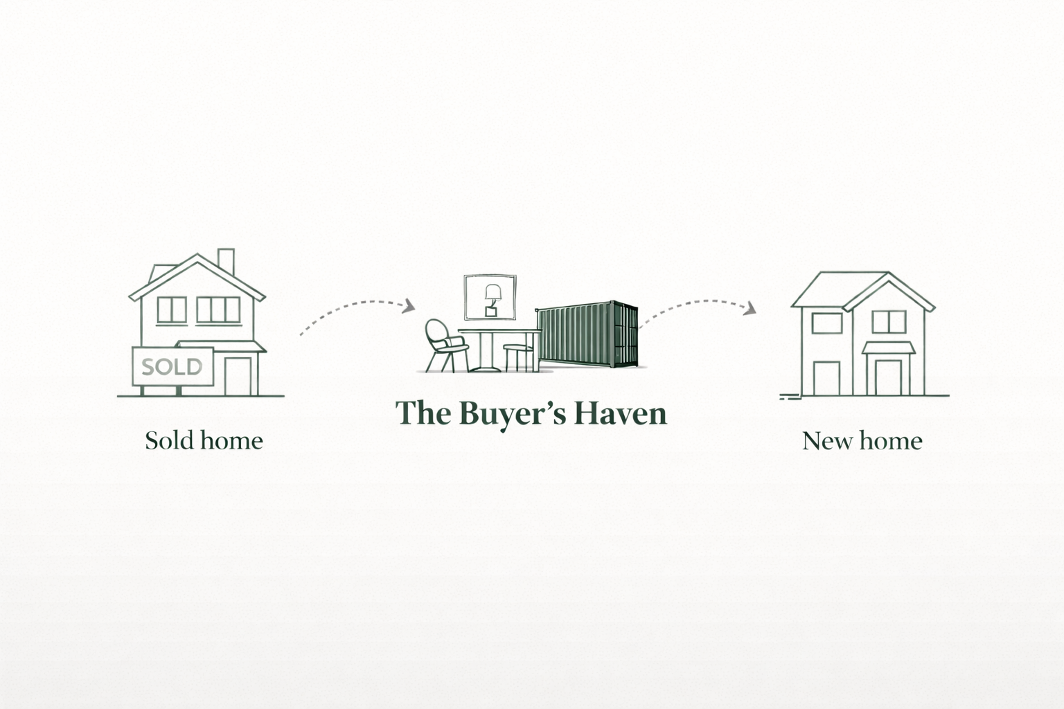 The_Buyers_Haven_Norfolk